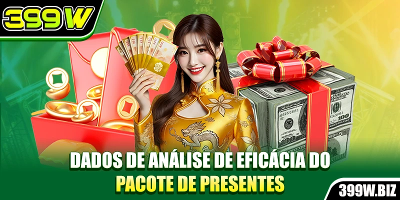Dados de análise de eficácia do pacote de presentes