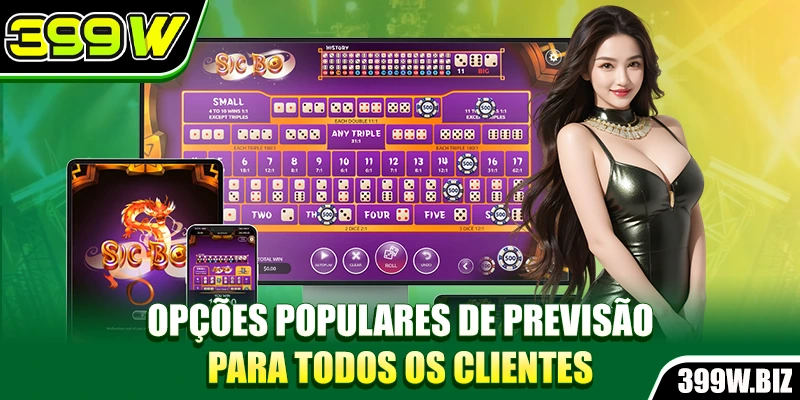 Opções populares de previsão para todos os clientes